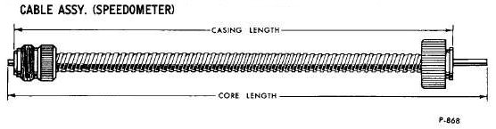 speedometer_cable