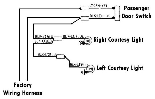 courtesy light wiring